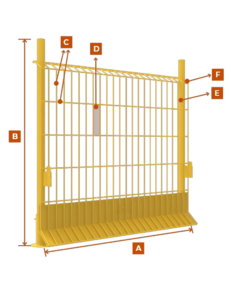 Edge Protection Barrier Specifications
