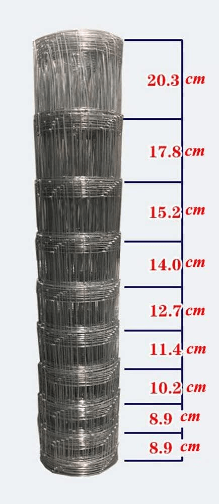 Fixed Knot Fence Mesh Size