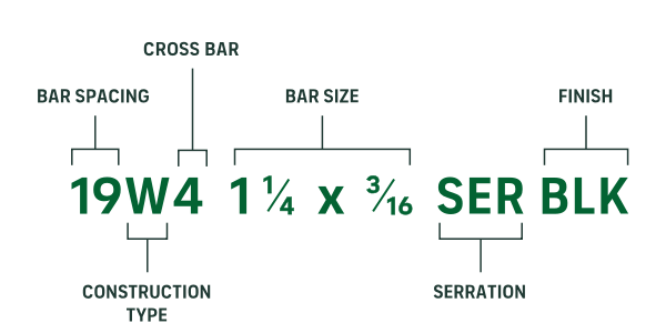 teel Grating Specifications