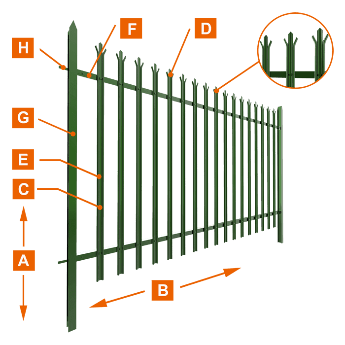 palisade-fencing-specifications