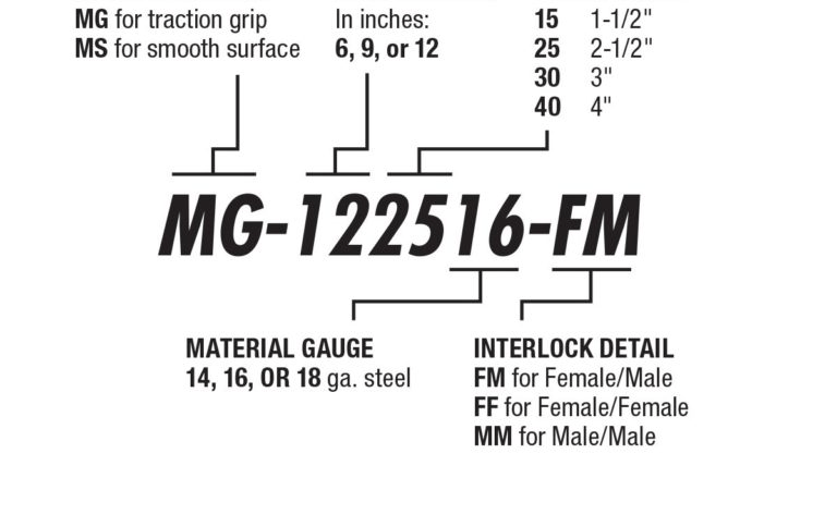 HOW TO ORDER GRATE LOCK Interlocking plank safety Grating