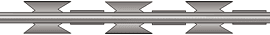 Razor Wire Blade Type
