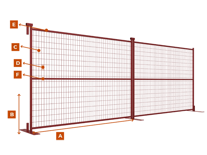 Canada Temporary Fence Specifications