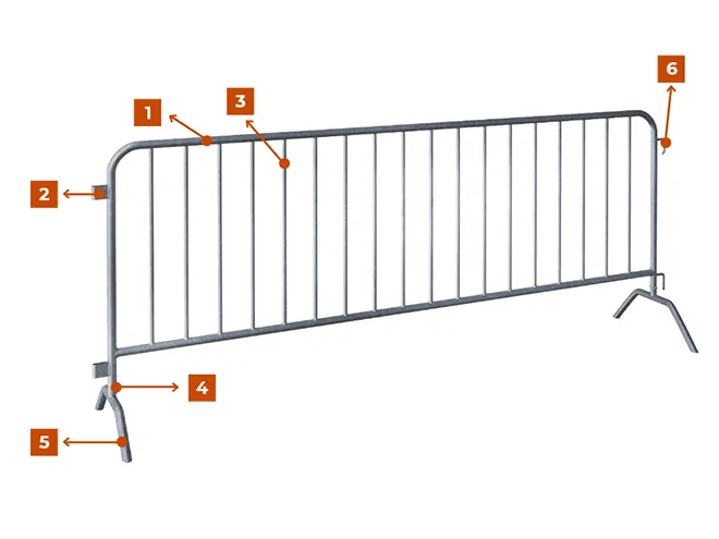 Crowd Control Temporary Barrier Structure