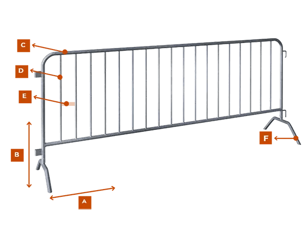 Crowd Control Temporary Barriers Specifications