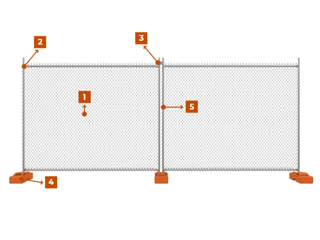 New Zealand Galvanized Temporary Fence Structure