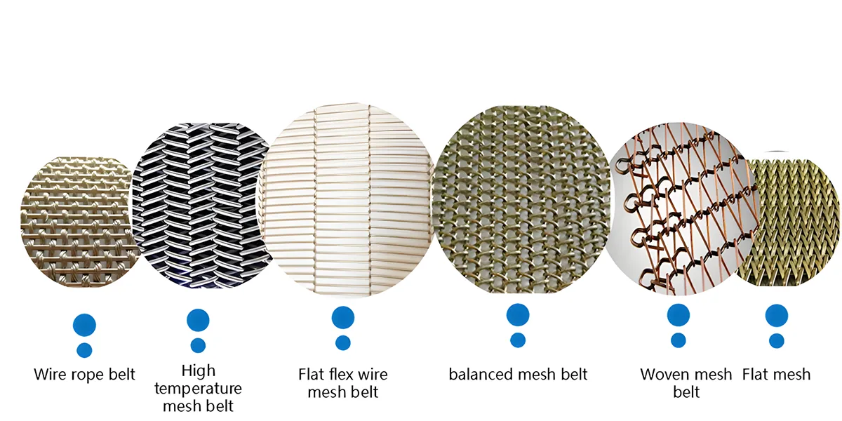 Structure Of Balanced Spiral Conveyor Belt Wire Mesh Belts