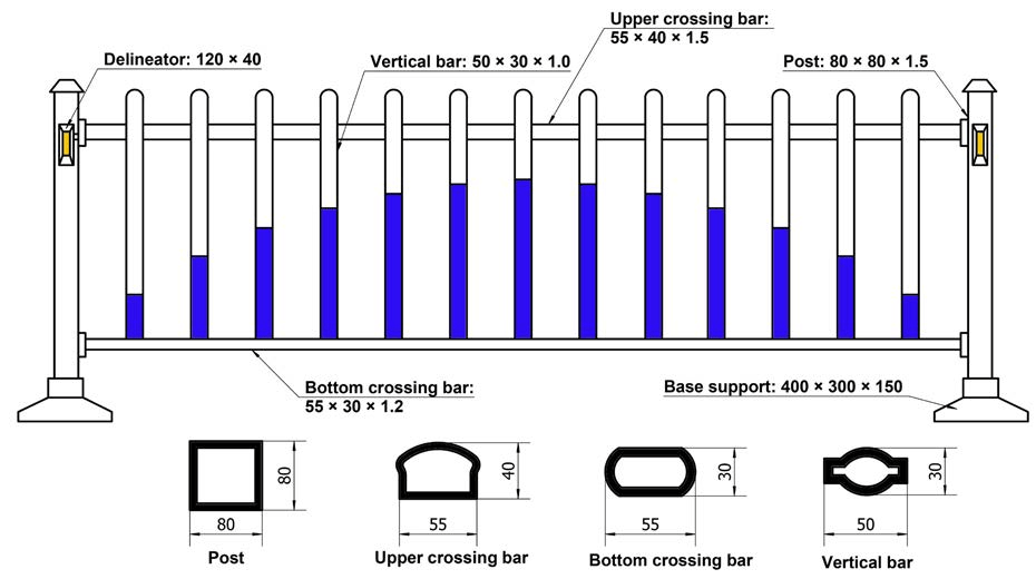 spear-top road fence