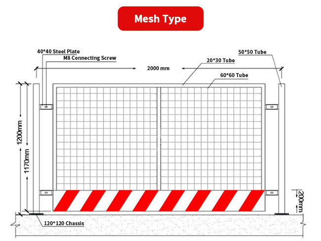 Mesh Type Barrier Dimension